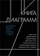 Книга диаграмм. Визуальное решение задач в бизнесе и карьере - фото 1