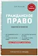 Гражданское право. Коротко и понятно - фото 3
