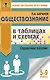 Обществознание в таблицах и схемах. Справочное пособие. 5-9 классы - фото 1