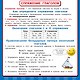 Русский язык. Все обучающие плакаты под одной обложкой. 1-4 классы - фото 11