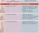Французский язык. 6 класс. Учебник - фото 10