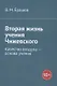 Вторая жизнь учения Чижевского. Качество воздуха - основа учения - фото 1