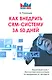 Как внедрить CRM - систему за 50 дней - фото 1