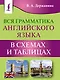 Вся грамматика английского языка в схемах и таблицах - фото 1