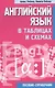 Английский язык в таблицах и схемах : пособие-справочник - фото 1