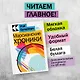 Марсианские хроники - фото 3