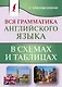 Вся грамматика английского языка в схемах и таблицах - фото 1