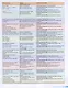 English World 7. А2+. Students Book - фото 3