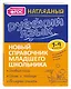 Наглядный русский язык - фото 3