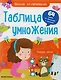 Таблица умножения: 64 задачи дп - фото 2