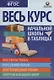 Весь курс начальной школы в таблицах: математика, русский язык, английский язык, окружающий мир - фото 1