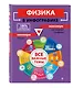 Физика в инфографике - фото 3