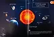 Динозавры. Космос. 4D Энциклопедии в дополненной реальности (комплект из 2 книг) - фото 3