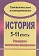 История. 5-11 классы : развернутое тематическое планирование / 2-е изд., испр. - фото 1