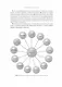 Руководитель проектов. Все навыки, необходимые для работы - фото 9