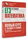 ЕГЭ. Математика. Полный курс в таблицах и схемах для подготовки к ЕГЭ - фото 3