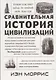 Почему властвует Запад… По крайней мере, пока еще - фото 1
