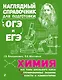 Химия - фото 1