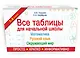Все таблицы для начальной школы. Русский язык. Математика. Окружающий мир - фото 3