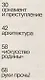 Орнамент и преступление - фото 4