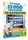 15 000 примеров по математике. Табличное умножение и деление. Все способы вычислений и все виды заданий для автоматизированного навыка счета. 2- 3 классы - фото 3