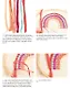Простые стежки. 20 мастер-классов по вышивке в свободном стиле - фото 4