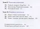 Шахматы Стратегия 10-11 кл. Учебник (м) (3 изд) Глек - фото 3