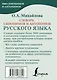 Словарь синонимов и антонимов русского языка - фото 2