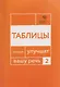 Говорите, говорите: Таблицы, которые улучшат вашу речь. Часть 2 - фото 1