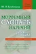Морфемный словарь наречий русского языка - фото 1
