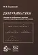 Диаграмматика. Лекции по избранным задачам теории конденсированного состояния - фото 1