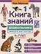 Книга знаний дошкольника. 6-7 лет: небесные светила, человек и многое другое - фото 1