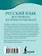 Русский язык. Все правила в схемах и таблицах - фото 2