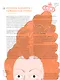 Корону мне! Правдивые истории о выдающихся королях, лихих императрицах, расточительных султанах и смелых принцессах - фото 9