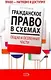 Гражданское право в схемах.Общая и особ - фото 1
