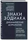 Знаки Зодиака. Динамическая астрология - фото 3