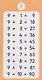 Таблица умножения и деления. Учим без зубрёжки. 1-4 классы - фото 5