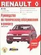 Руководство по техническому обслуживанию и ремонту Renault 19 - фото 1