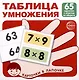 Карточки в лапочке. Таблица умножения. 65 карточек с ответом на обороте - фото 1