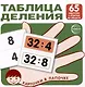 Карточки в лапочке. Таблица деления. 65 карточек с ответом на обороте - фото 1