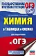 Химия в таблицах и схемах для подготовки к ОГЭ. Справочное пособие 8-9 классы - фото 1