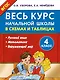 Весь курс начальной школы в схемах и таблицах 4 класс - фото 1