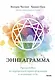 Эннеаграмма. Руководство по внутренней трансформации и познанию себя - фото 1