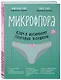 Микрофлора: ключ к интимному здоровью женщины - фото 3