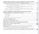 Правовое обеспечение профессиональной деятельности в области сельского, лесного и рыбного хозяйства. - фото 5