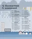 Как спасти планету. Наглядные факты о состоянии Земли - фото 3