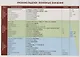Учебная грамматическая таблица (Русские падежи : основные значения) - фото 1