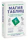 Магия таблиц. 100+ приемов ускорения работы в Excel (и немного в Google Таблицах) - фото 3