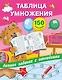 Таблица умножения с наклейками - фото 1