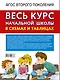 Весь курс начальной школы в схемах и таблицах. Русский язык. 1-4-й классы - фото 2
